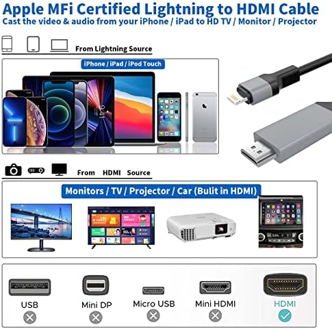 [Apple MFi Sertifikalı] Yıldırım HDMI Adaptörü için iPhone için TV, 6.6 ft 2 K Yıldırım HDMI Dijital AV Sync Ekran Bağlantı