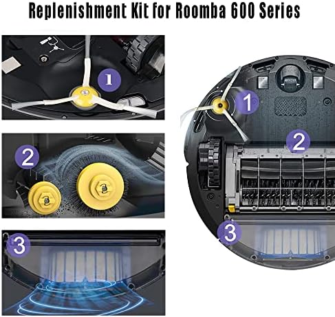 EOHJAR 14 paket Değiştirme Kiti iRobot Roomba 600 ve 500 Serisi ile Uyumlu (6 filtre, 1 kıl fırça, 1 esnek çırpıcı fırça,