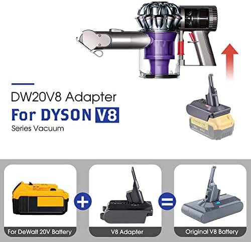 BTRUI Dyson V8 Pil Adaptörü Dewalt 20V Pil Dönüştürmek Dyson V8 Serisi Hayvan Kabarık Motörhead El Vakum Pil Dönüştürücü