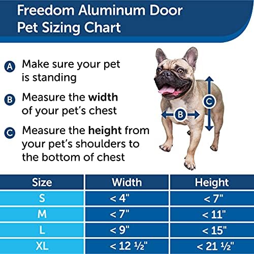 PetSafe Freedom Alüminyum Köpek ve Kedi Kapısı-Dayanıklı Çerçeve-Orta Evcil Hayvanlar