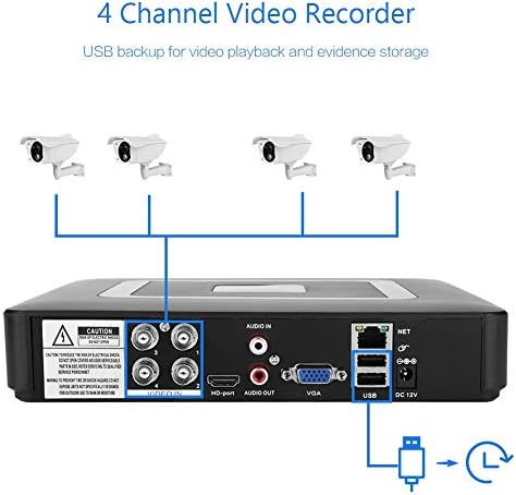 HUANGXING-DVR Güvenlik Kaydedici, Gerçek zamanlı Video Kaydedici, Hareket Algılama 1080P HD (100 240V ingiliz Standardı)