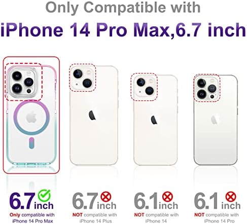 KINGXBAR 5-in-1 iPhone 14 Pro Max Kılıf Temizle MagSafe ile uyumlu, 2X Ekran Koruyucu + 2X Kamera Lens Koruyucu Manyetik