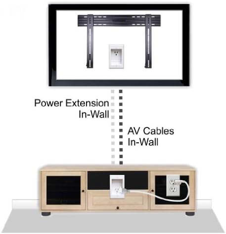 Duvara Monte Düz Ekran LED, LCD ve Plazma TV'ler için PowerBridge ONE-PRO-6 Tek Çıkışlı Profesyonel Sınıf Gömme Duvar İçi