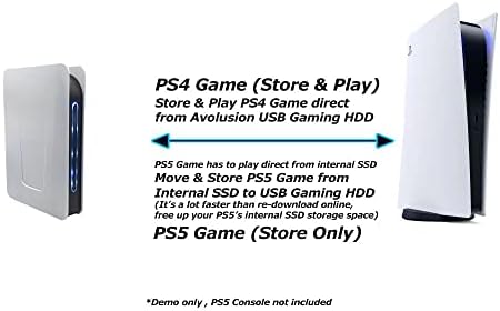 PS5 Oyun Konsolu için Avoluxion PRO-T5 Serisi 3TB USB 3.0 Harici Oyun Sabit Diski (Beyaz) - 2 Yıl Garanti